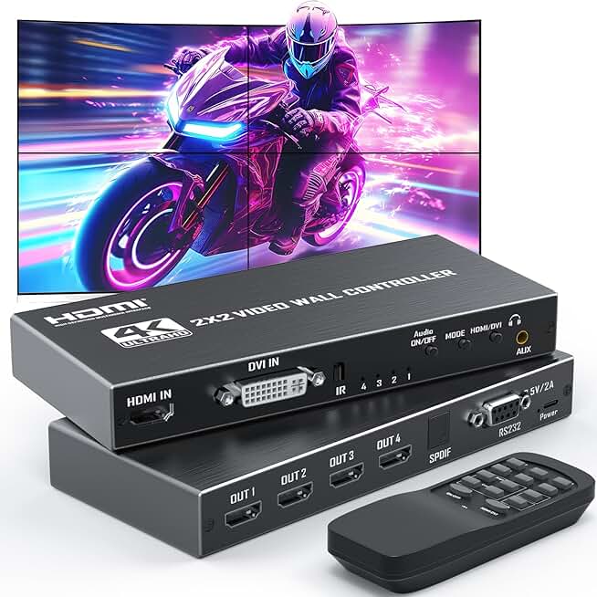 2x2 HDMI DVI Video Wall Controller with 4K Input