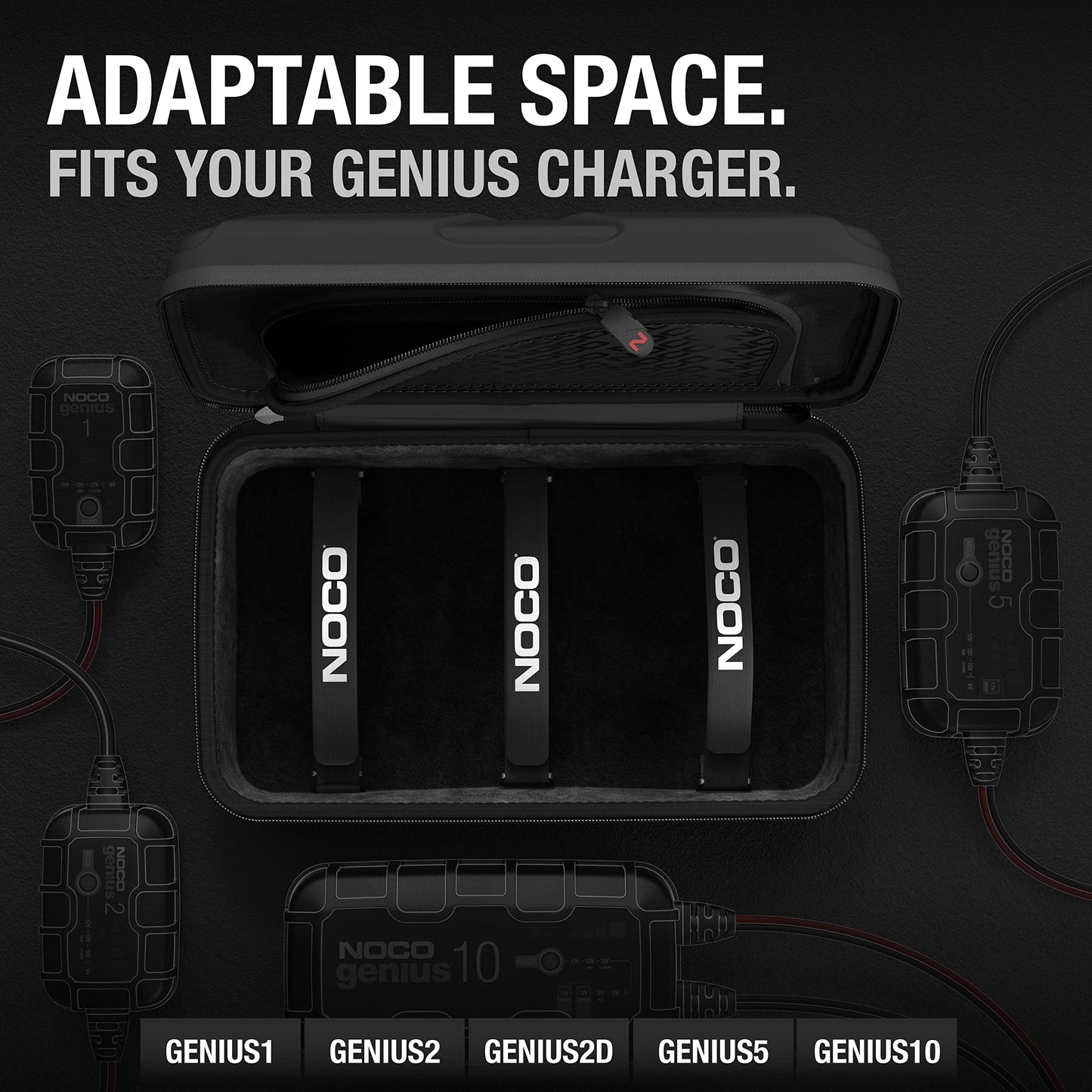 GC040 Universal EVA Protection Case for GENIUS1, GENIUS2, GENIUS5, and GENIUS10 Smart Battery Chargers