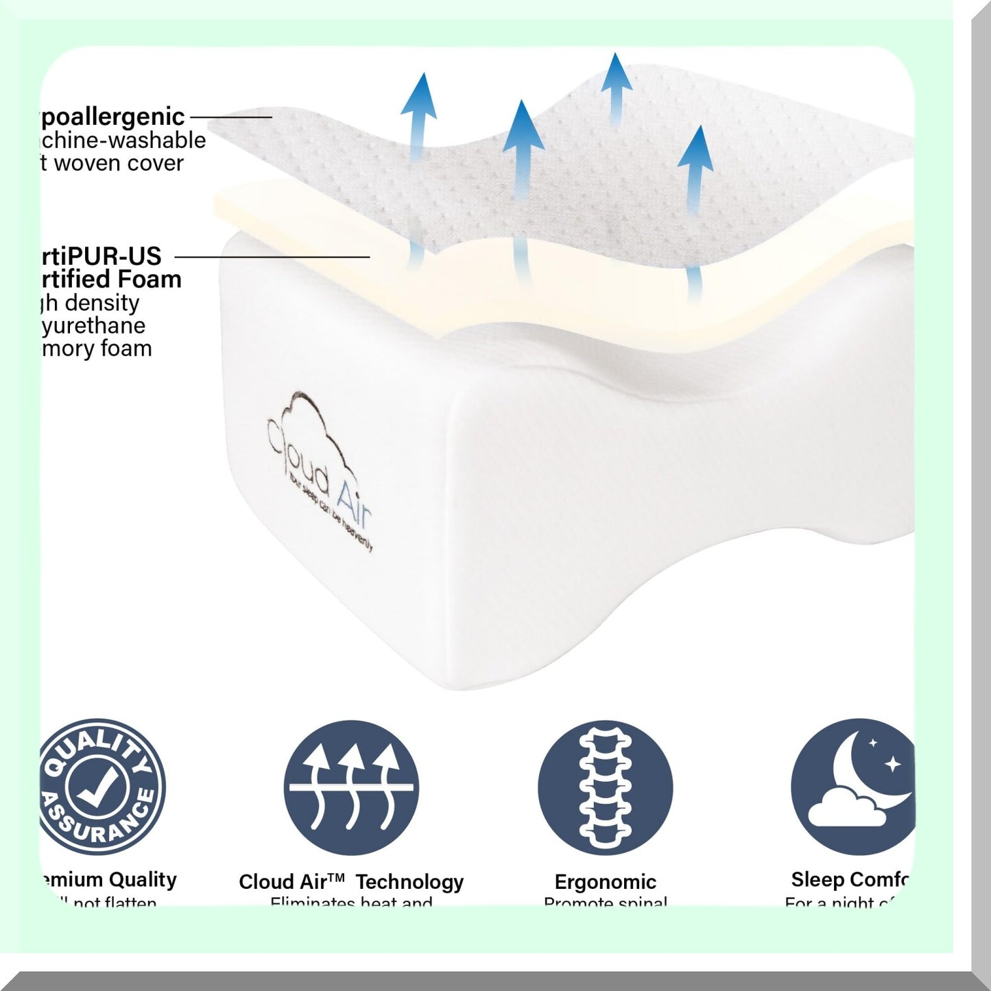 OrthoComfort Knee and Leg Support Pillow - Memory Foam Cushion for Back, Leg, and Hip Pain Relief - Ergonomic Positioner for Better Sleep and Comfort