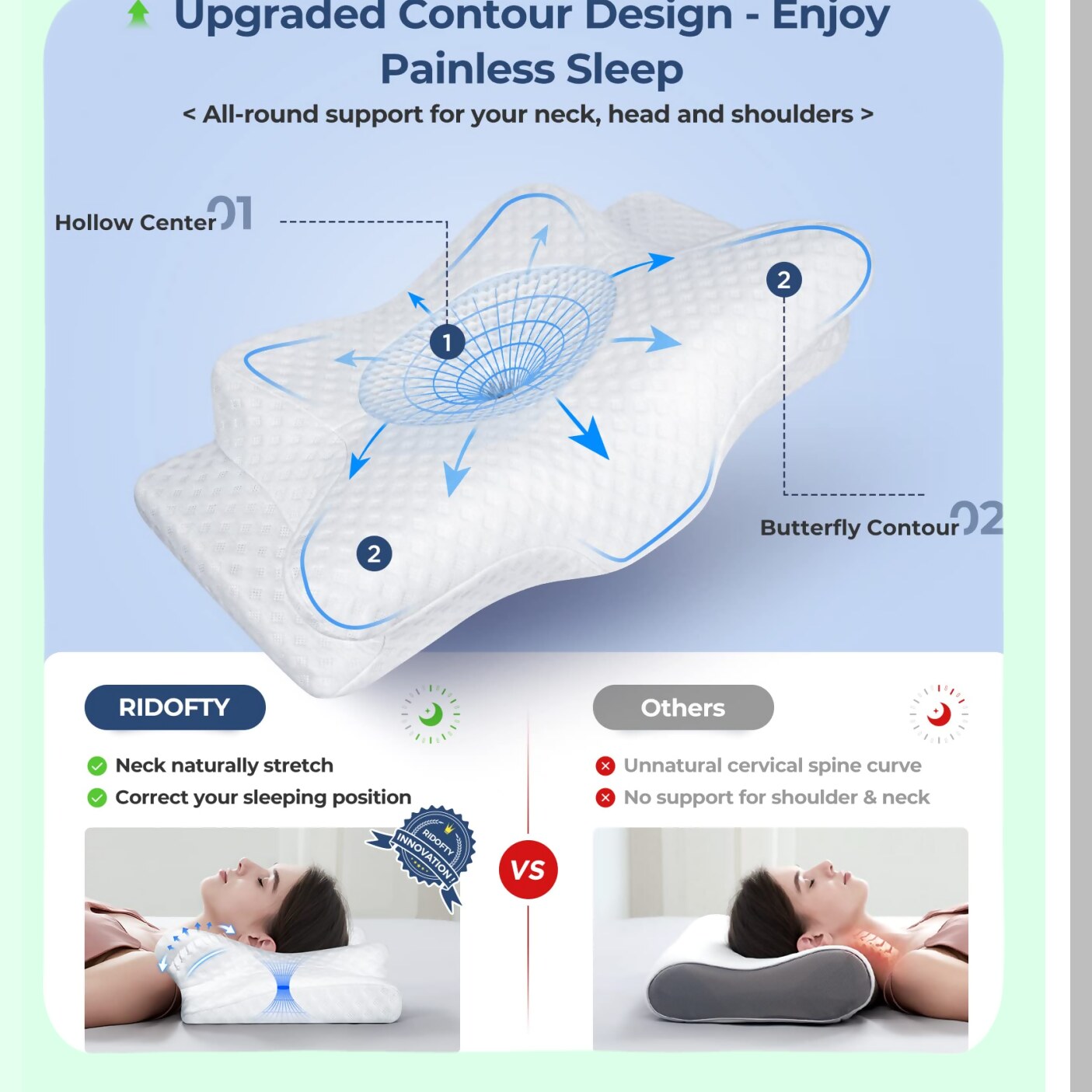 OrthoRelax Memory Foam Neck Support Pillow - Pain Relief Cervical Pillow for Shoulder & Neck, Adjustable Sweet Sleep Pillow for Side, Back, Stomach Sleeper.