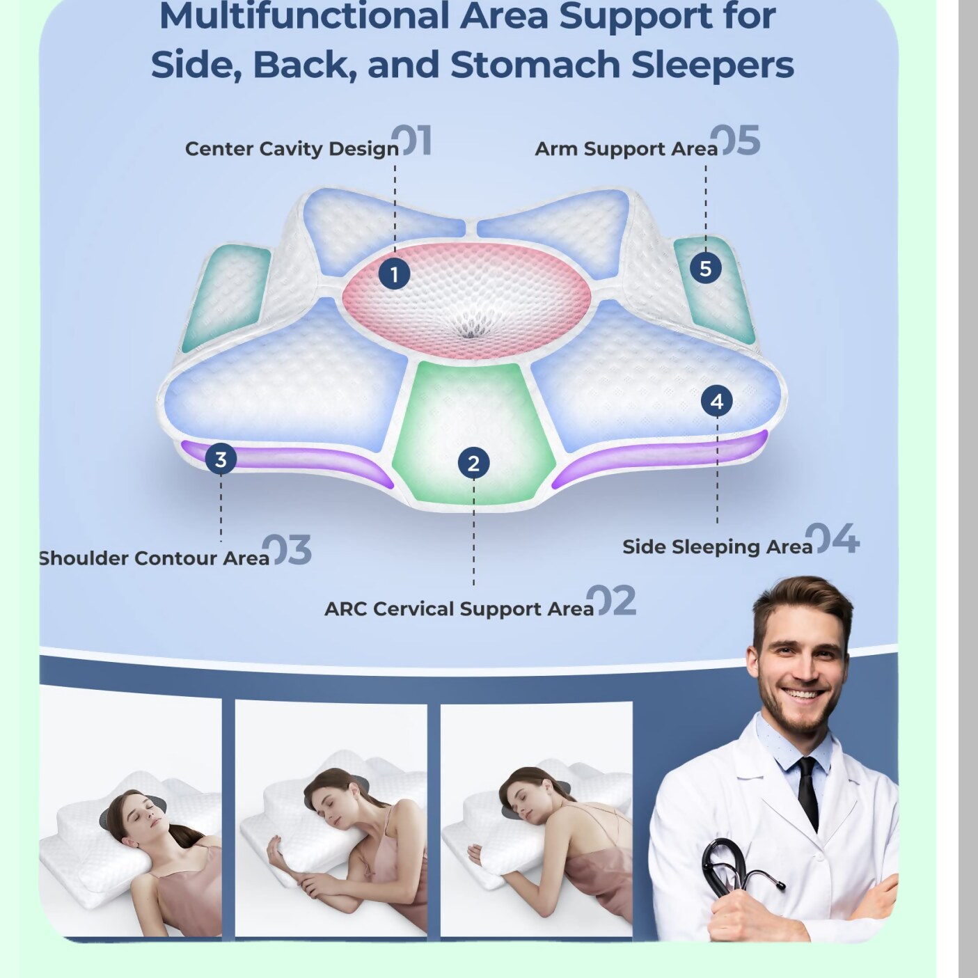 OrthoRelax Memory Foam Neck Support Pillow - Pain Relief Cervical Pillow for Shoulder & Neck, Adjustable Sweet Sleep Pillow for Side, Back, Stomach Sleeper.