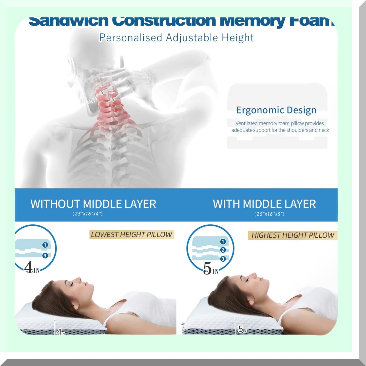 CoolGel Comfort Support Pillow - Firm Memory Foam Cervical Cooling Ventilated Pillow for Neck Pain Relief, Back & Side Sleepers - Washable Cover - Standard Size