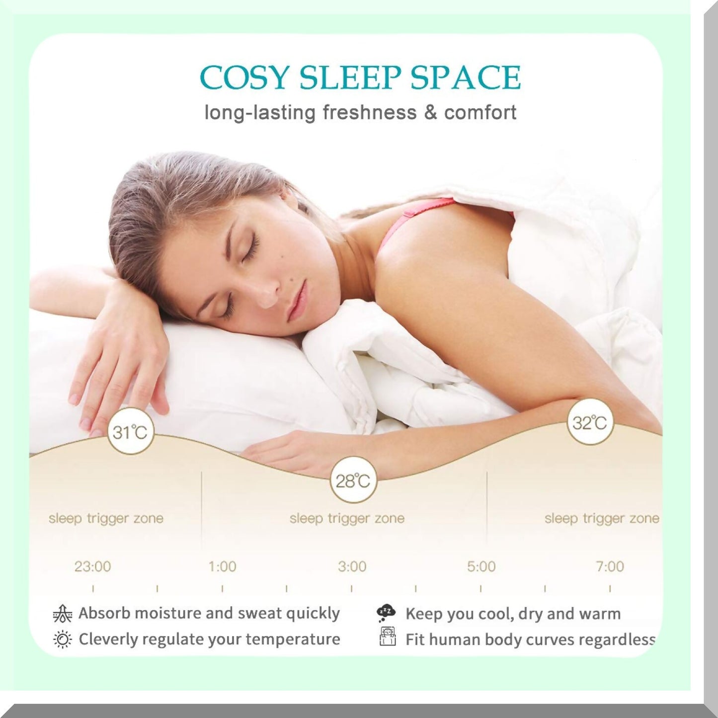 UltraFluff Cotton Comforter - Twin Size | All Season Bedding Duvet Insert | Soft & Breathable Microfiber Cover | White | 64x88 inches | Hypoallergenic & Cozy