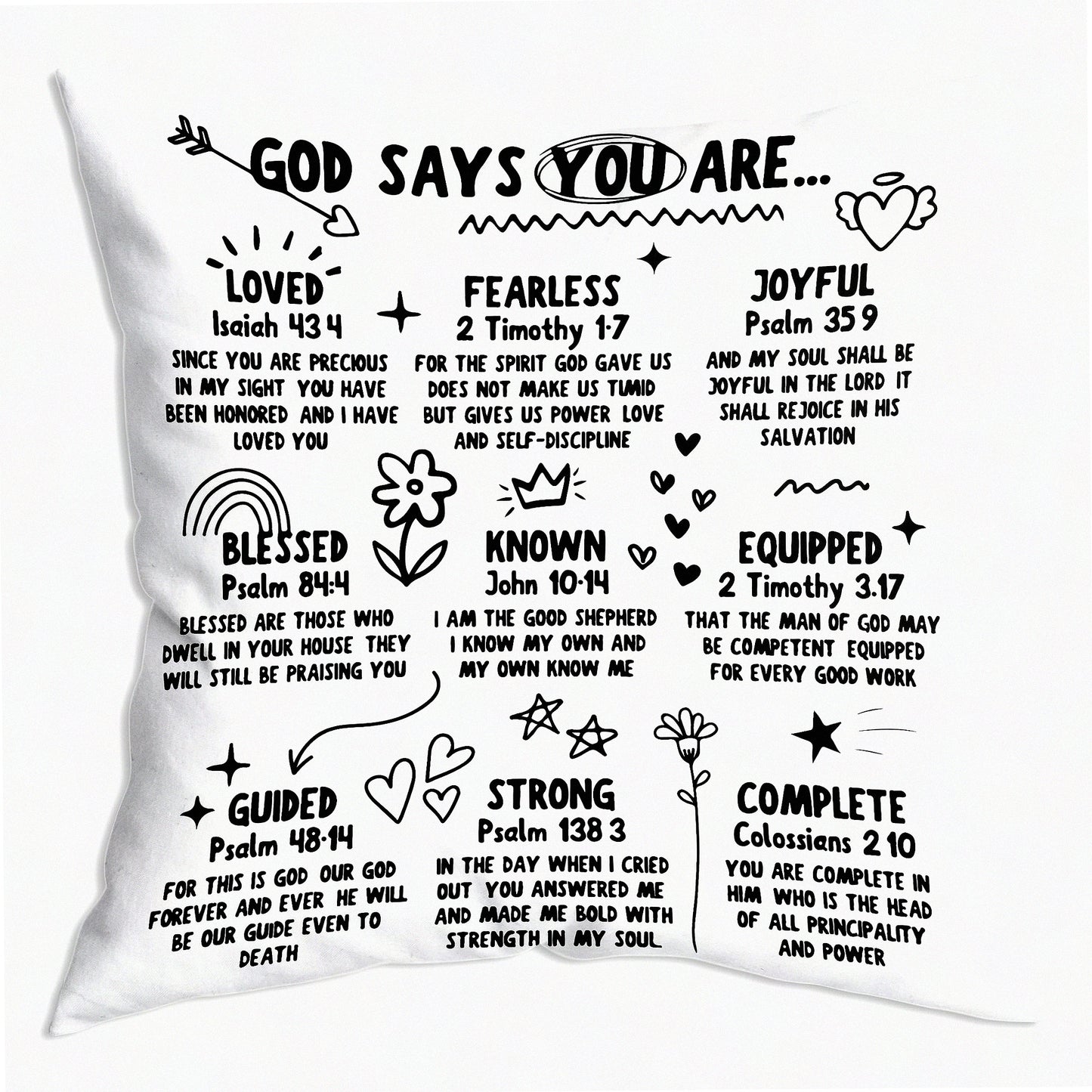 LovedJoyfulBlessedStrong Throw Pillow Covers - Christian Art Inspirational Gifts - Fearless Jesus Doodle Soft 18X18 Inch