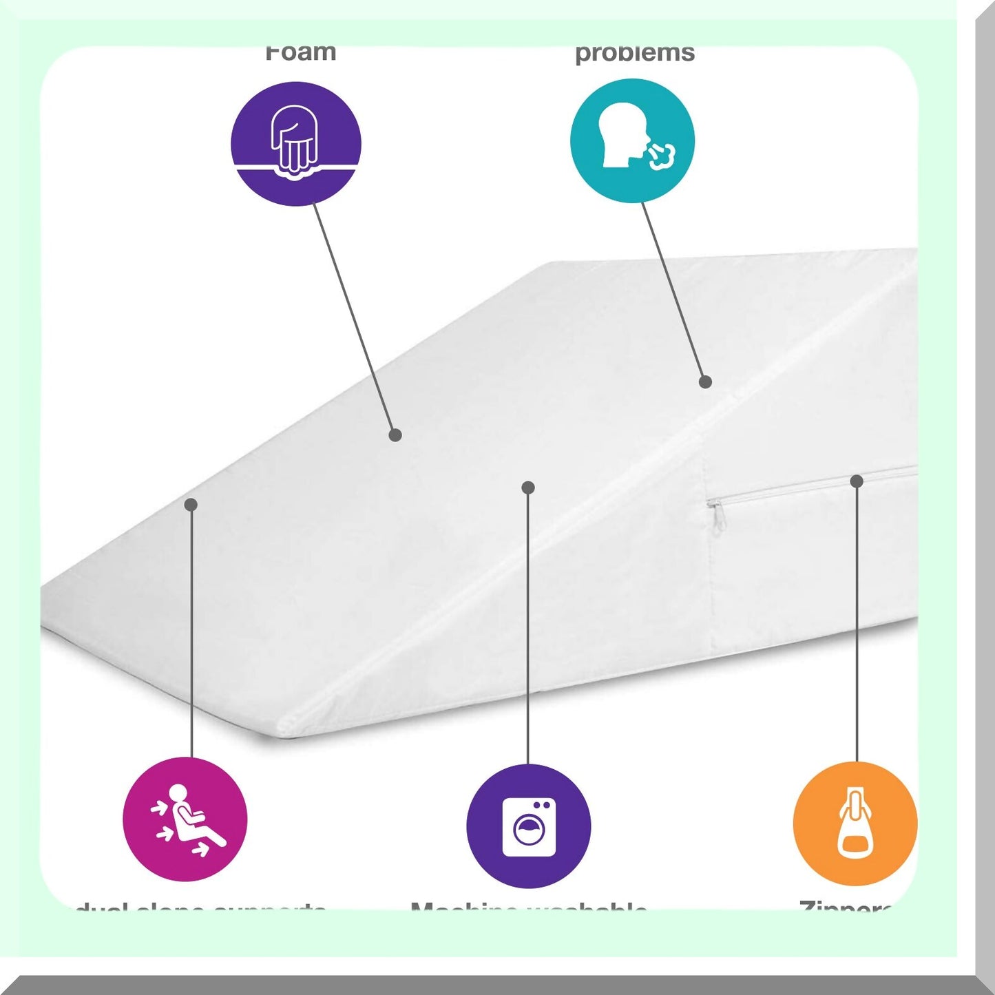 OrthoRelief Elevate Pillow - Neck Pain Relief Wedge, Headache Support, Acid Reflux Pillow, Shoulder & Back Pain Relief, Foot & Knee Support, Restless Leg Syndrome Pillow - 24x24x12 Inches White