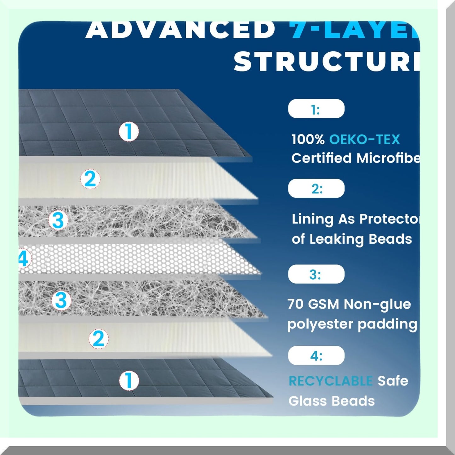 ChillRest Twin Cooling Weighted Blanket - 15 lbs, 48x72in, Dark Grey, Premium Glass Beads