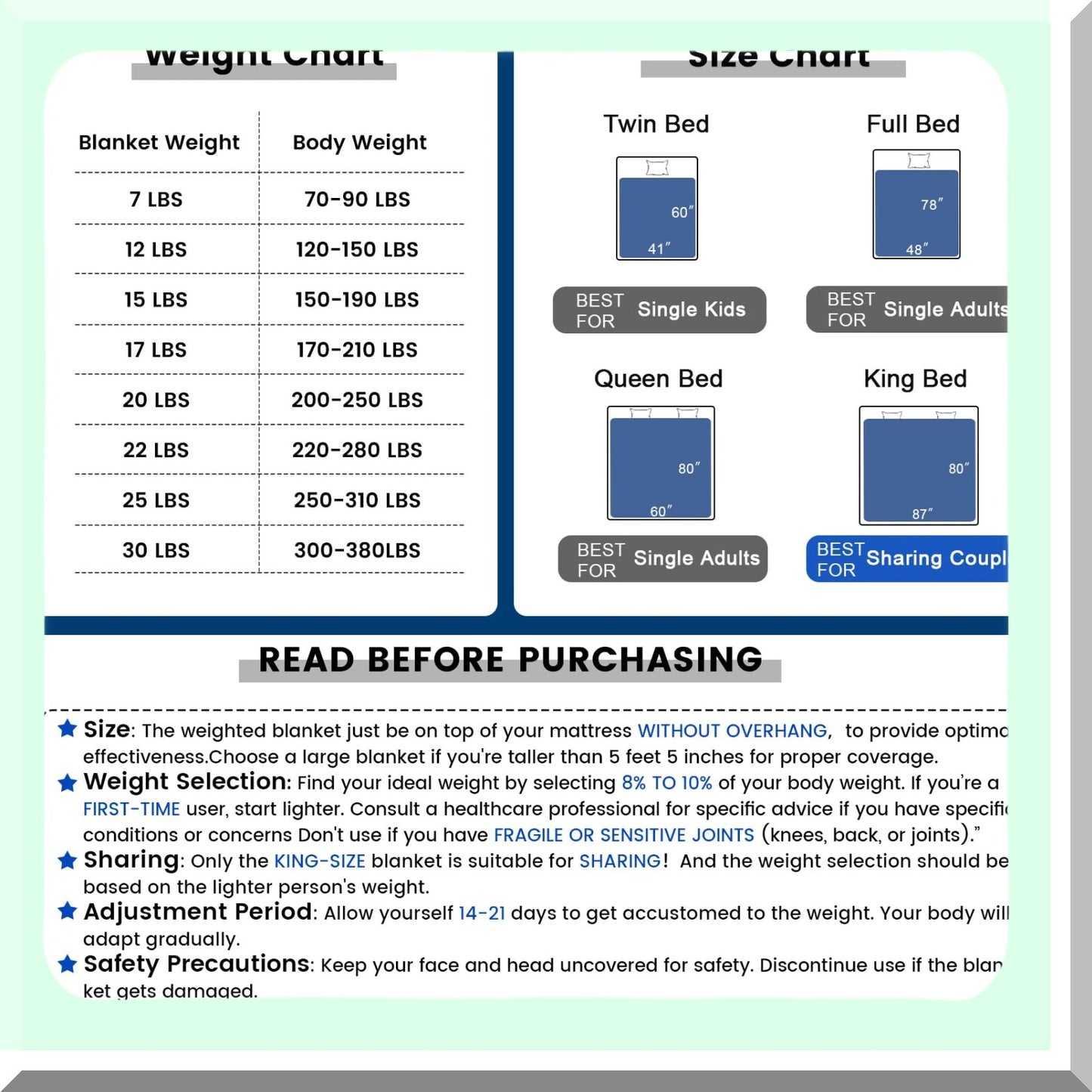 ChillRest Twin Cooling Weighted Blanket - 15 lbs, 48x72in, Dark Grey, Premium Glass Beads