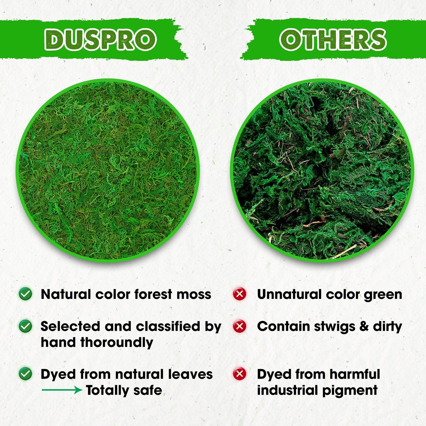 Artificial Green Moss for Decor, 140g