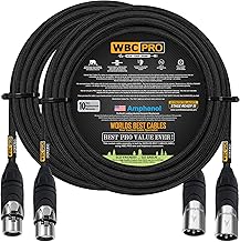 Two 50-foot ultra-silent balanced star-quad cables with XLR plugs