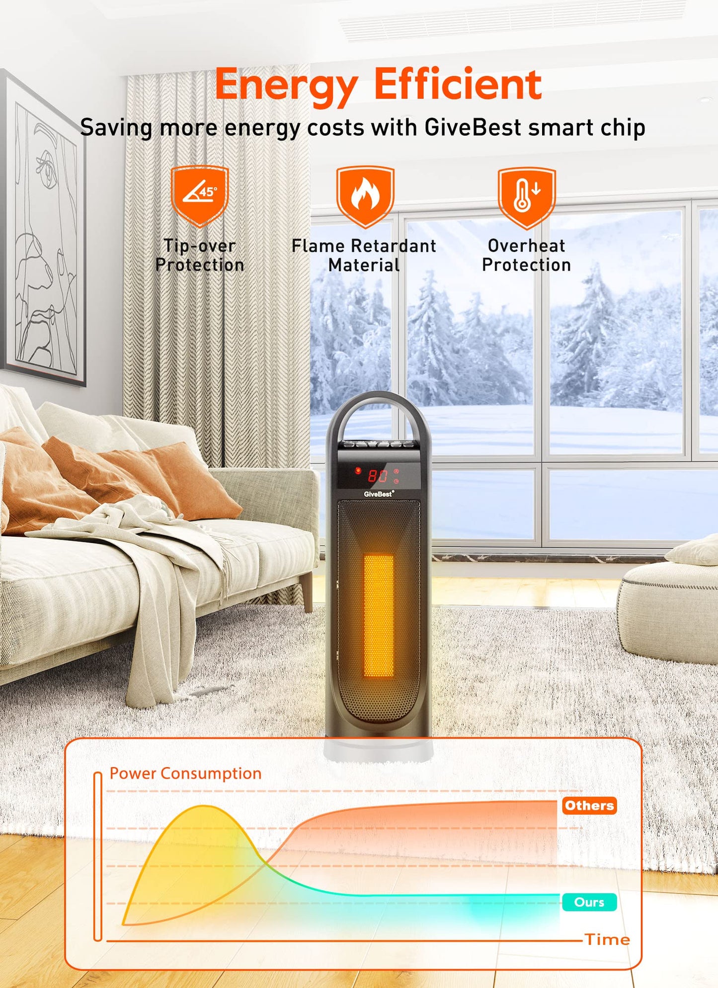 22" Ceramic Space Heater for Large Room, Portable Quiet Heater 1500W/900W with Remote Control  Built-in Timer, Thermostat, Overheat  Tip-Over Protection, Electric Rotating Heater for Indoor Use