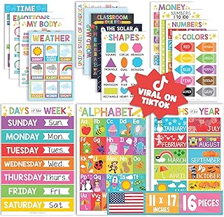 Colorful Educational Posters for Toddlers and Kids