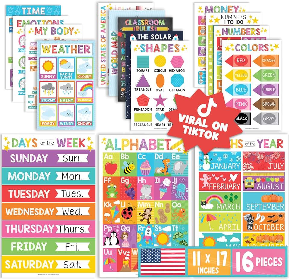 Colorful Educational Posters for Toddlers and Kids