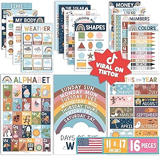 16 Educational Posters for Toddlers and Preschoolers