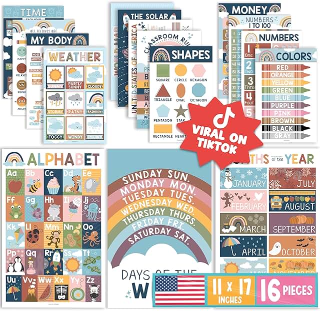 16 Educational Posters for Toddlers and Preschoolers