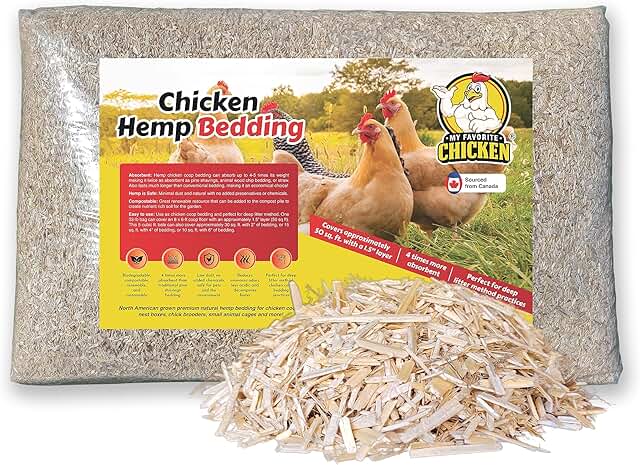 Hemp Bedding for Small Animals and Poultry (5 cu ft)