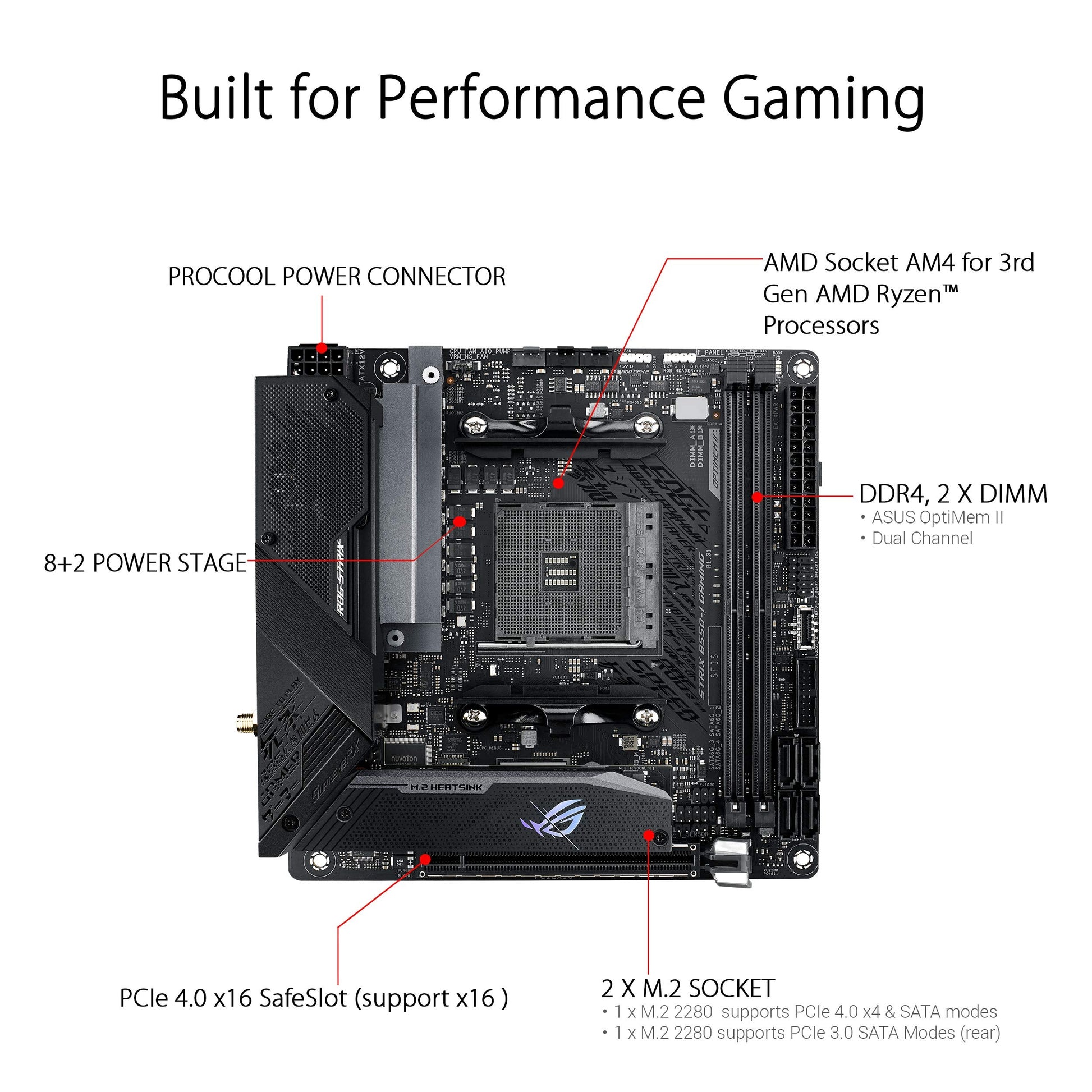 ROG Strix B550-I Gaming AMD AM4 (3rd Gen Ryzen) Mini-ITX SFF Gaming Motherboard (PCIe 4.0, WiFi 6, 2.5Gb LAN, DDR4 5100+ (O.C.), Front USB 3.2 Gen 2 Type-C, Addressable Gen 2 RGB and Aura Sync)