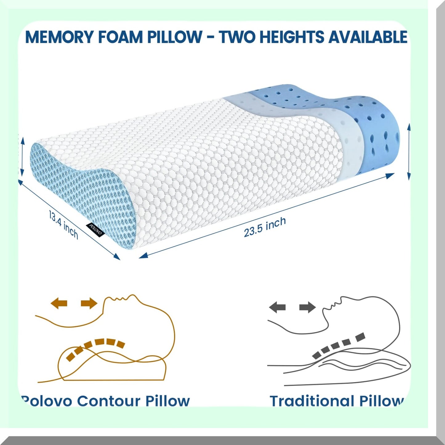 OrthoRest Memory Foam Contour Pillow - Ergonomic Cervical Support for Neck Pain Relief, Side Back Stomach Sleeper - Orthopedic Bed Pillow