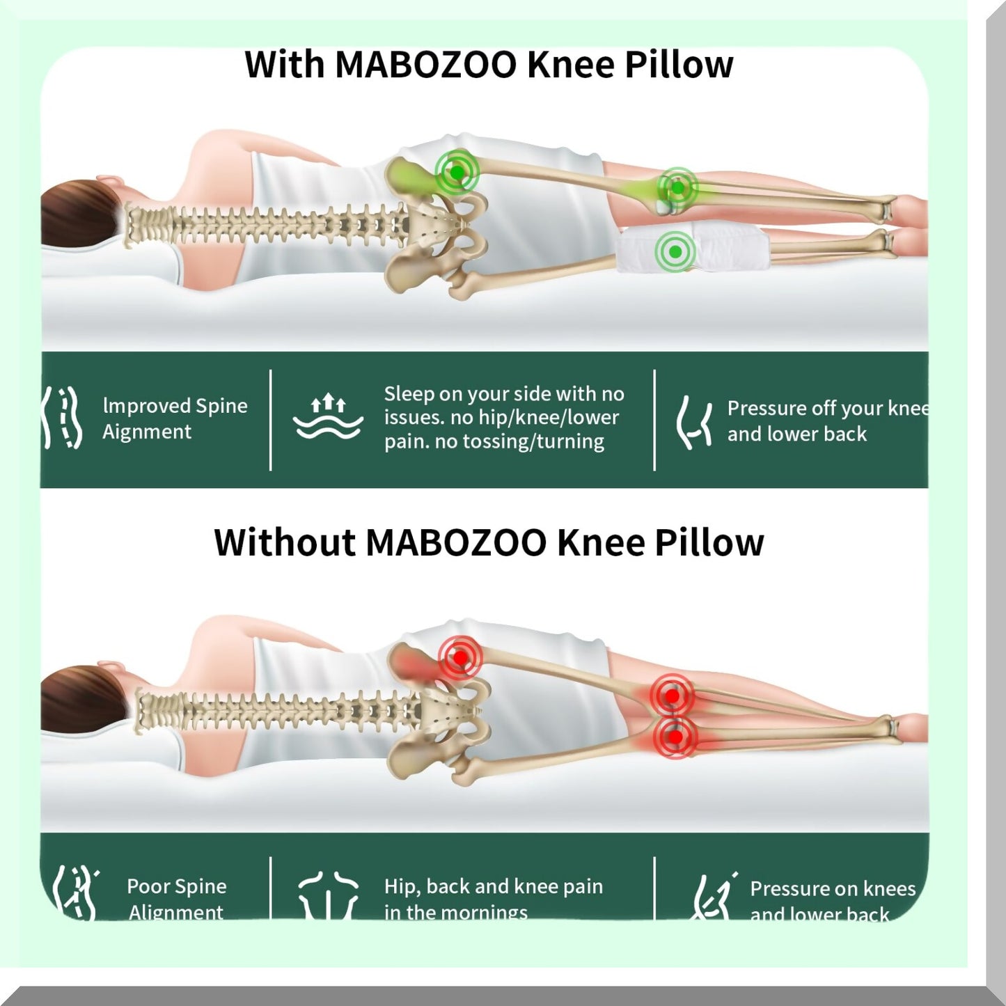 SleepEase Knee Support Pillow - Hip Pain Relief for Side Sleepers, Sciatica & Back Pain Relief - Between Leg Pillow for Pregnancy Support & Ankle Support - Down Alternative Sleeping Pillow