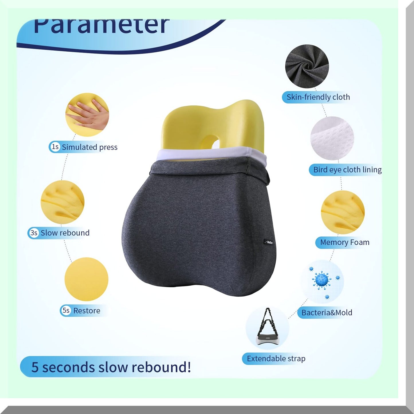 ErgoRelief Memory Foam Lumbar Support Pillow Cover - Orthopedic Backrest for Office Chair, Computer Chair, Car Seat, Recliner, Couch - Dark Gray