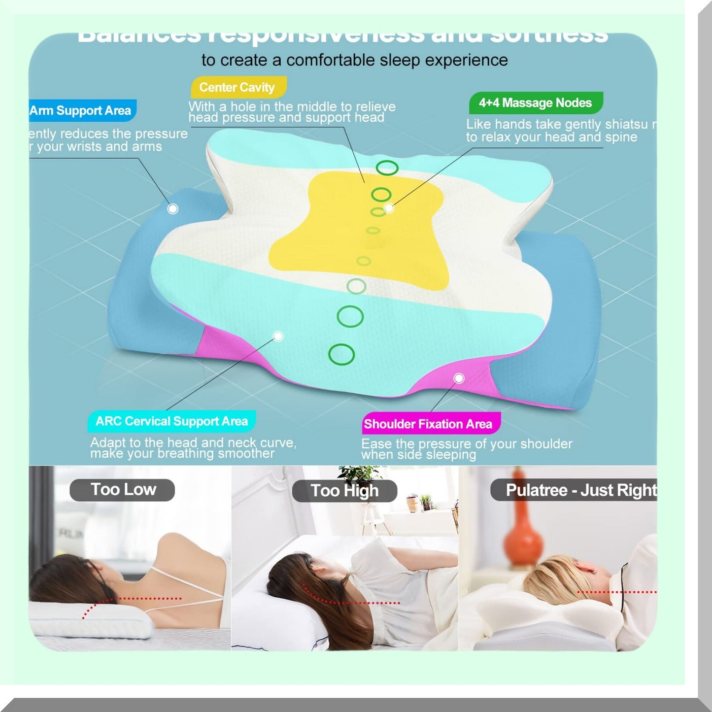 OrthoRelax Memory Foam Neck Support Pillow - Contoured Ergonomic Design for Pain Relief, Odor-Free, Ideal for Side, Back, and Stomach Sleepers