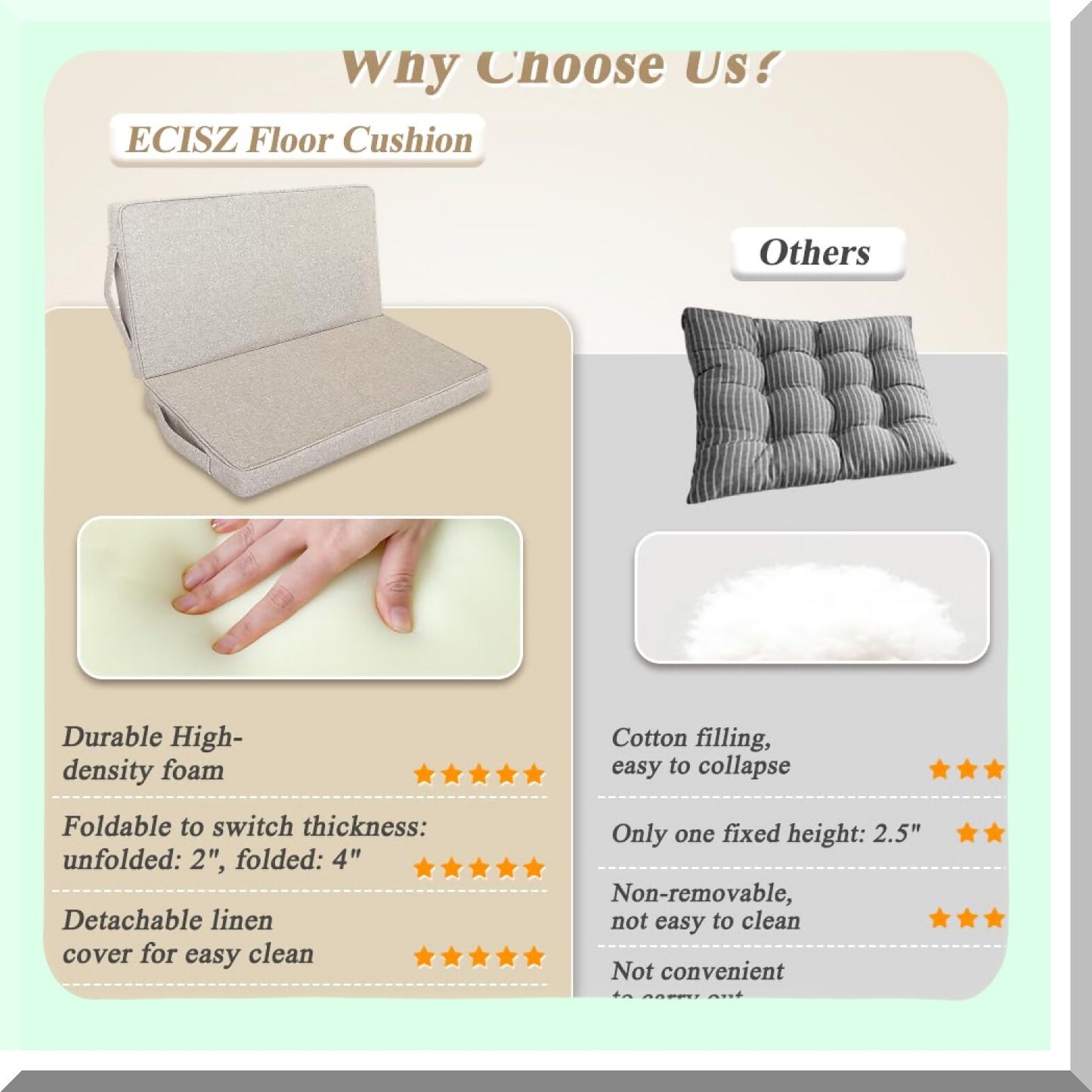 ZenSoul Square Meditation Floor Cushion - Large Yoga Pillow for Adults, Outdoor Seating Mat, Rectangle Sitting Cushion for Floor Meditation.