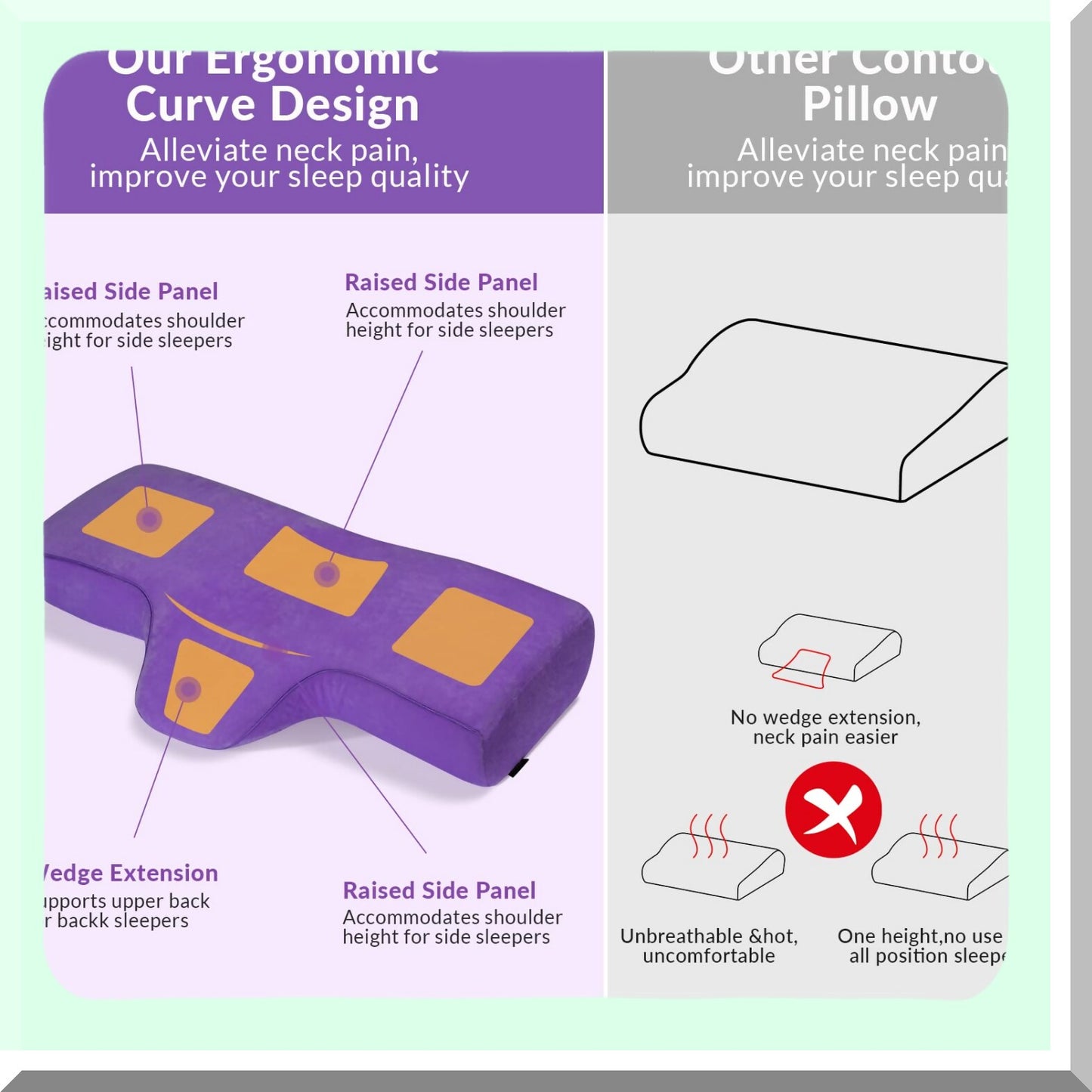 ErgoCurve Lash Extension Pillow - Memory Foam Neck Support for Side and Back Sleeping, Contour Pillow to Improve Cervical Alignment and Reduce Neck Pain