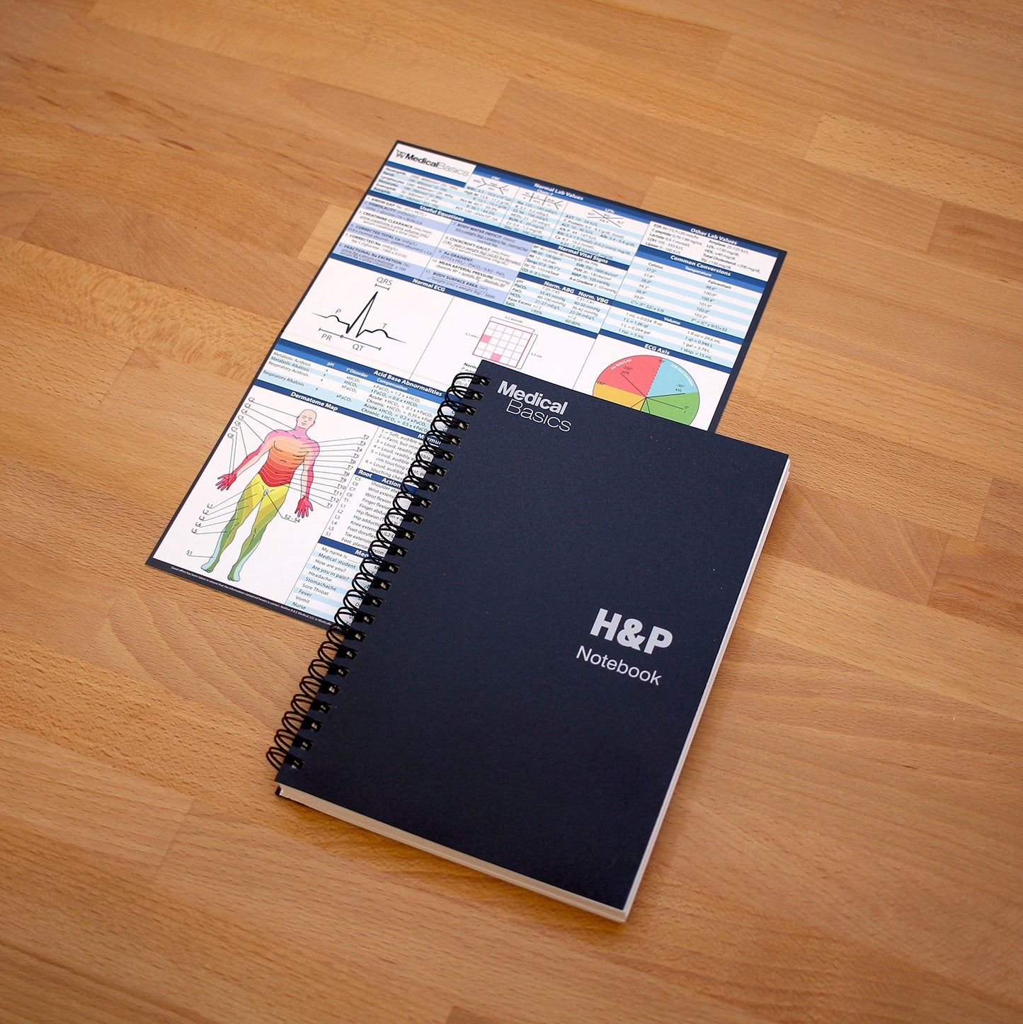 Three Medical History and Physical Notebooks with 100 Templates