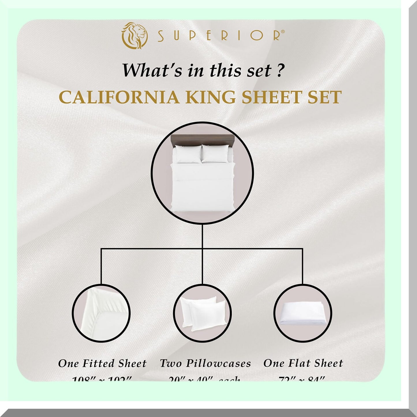 Luxury Cotton 1000 Thread Count Deep Pocket Sheet Set - California Baby Blue - Includes Fitted Sheet, Flat Sheet, Pillowcases - Bedding Essentials