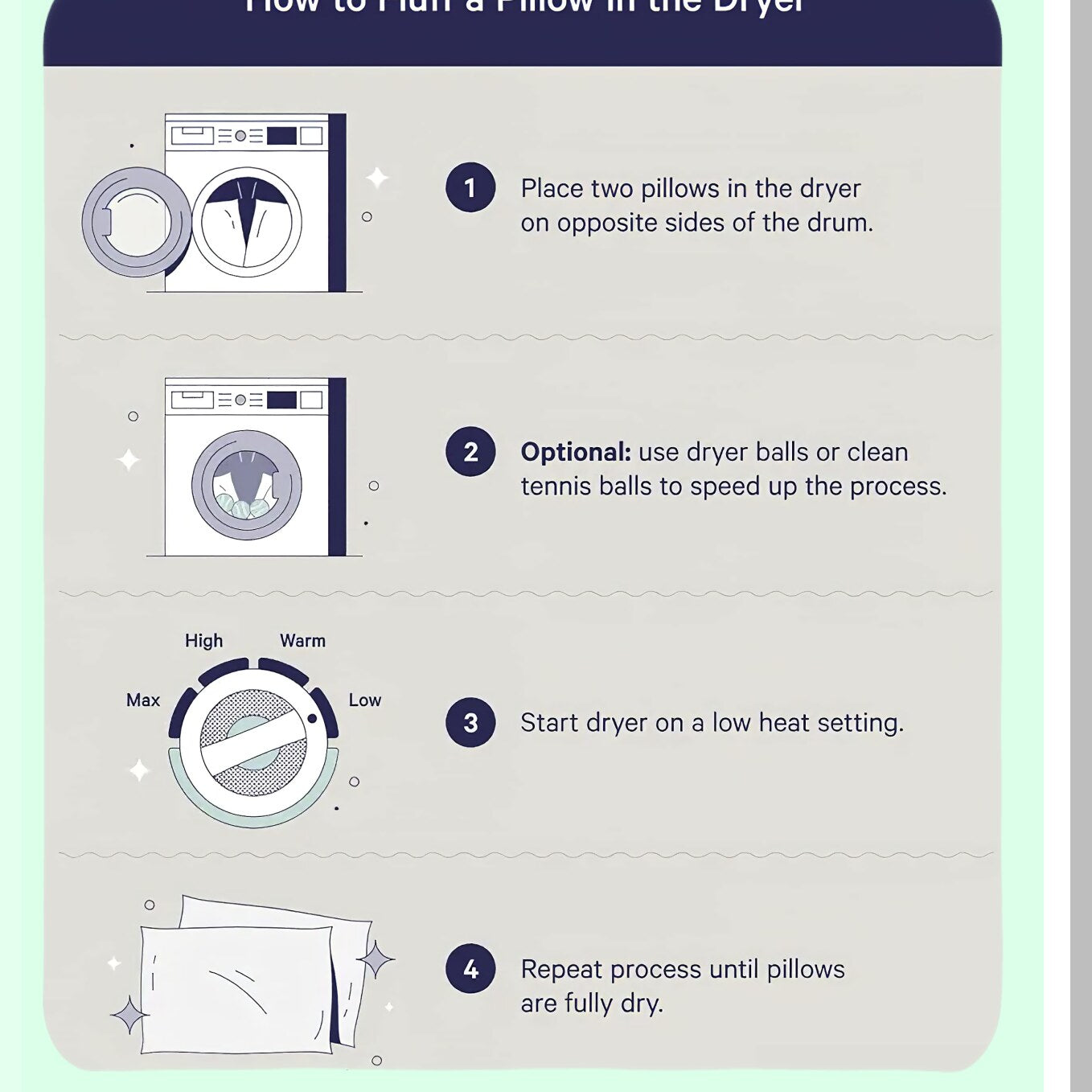 Luxury Arctic Down Pillows - 100% Goose Down Filling, 100% Cotton Cover, 2 Pack Standard Size (20x26), Hypoallergenic, Down Proof, Machine Washable, White