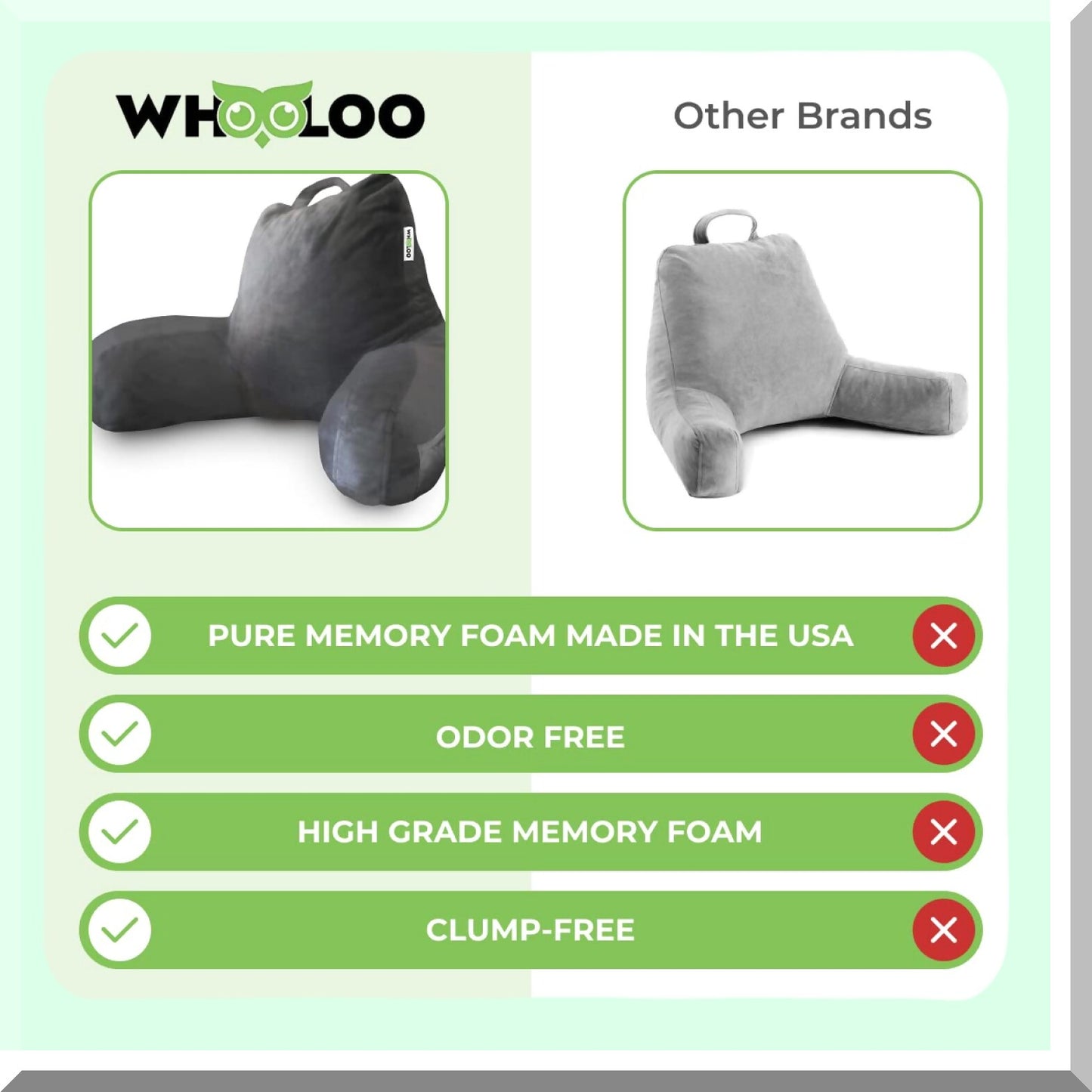 ComfortMax Backrest Support Pillow - USA Made Memory Foam Reading Pillow for Adults with Washable Cover - Ideal for Watching TV, Bedrest, Gerd, Heartburn, and Snoring Relief