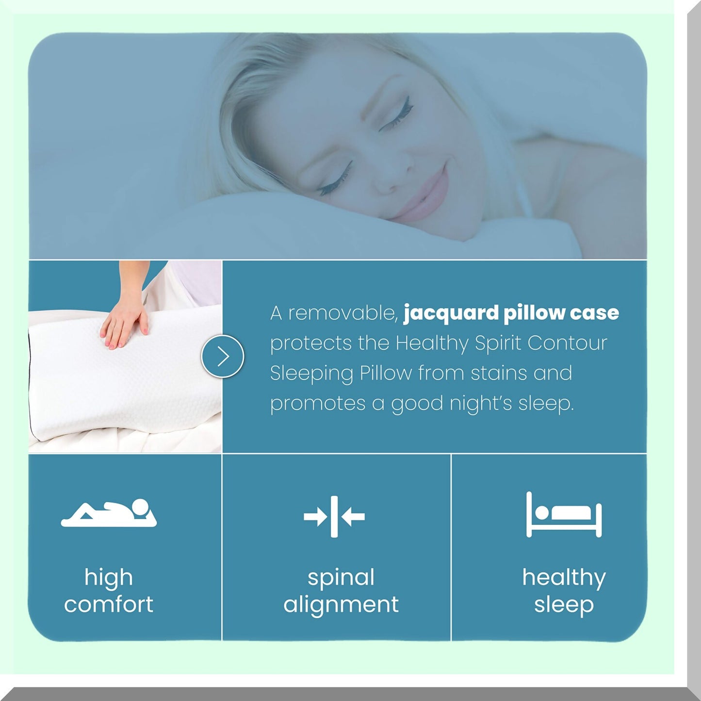 OrthoRelief Contour Cervical Pillow - Pain Relief Neck Support for Shoulder Pain - Orthopedic White Pillow - 1 Count