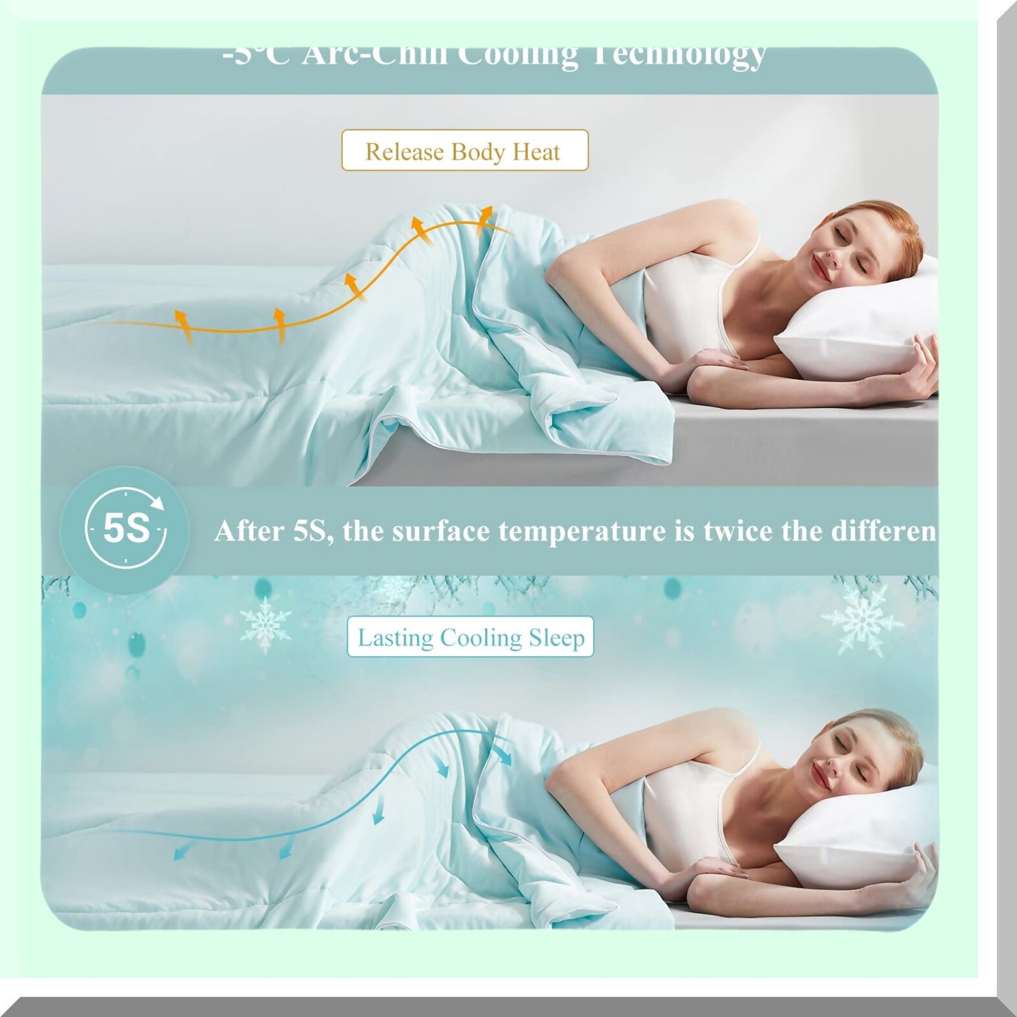 Arctic Chill Queen Cooling Comforter - Stay Cool Technology, Hypoallergenic Summer Blanket for Hot Sleepers, Absorbs Body Heat, Blue Quilt