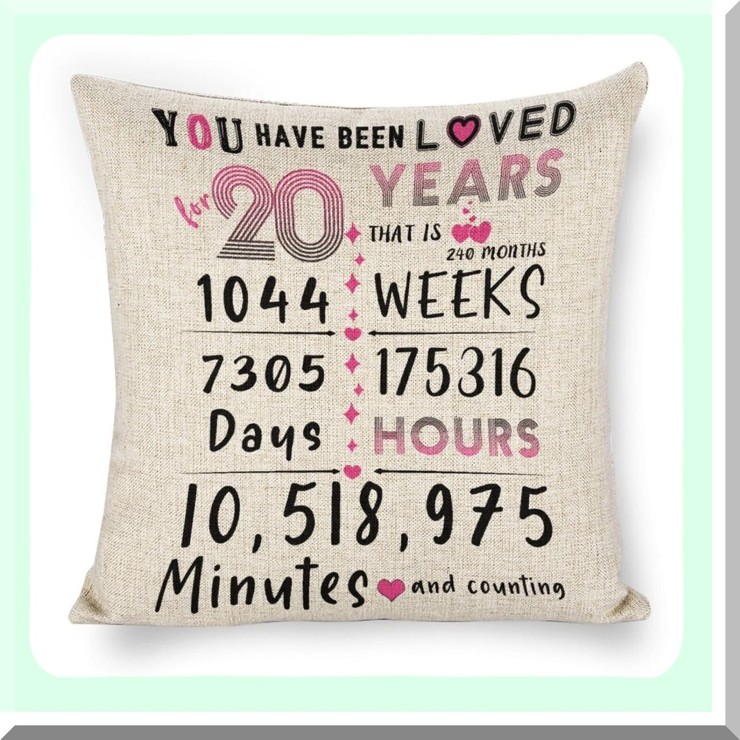 20th Birthday Bliss Throw Pillow Covers - Gifts for Her, Daughter, Son, Granddaughter - Women, Men - Decorations, Ideas - Mom, Dad, Sister