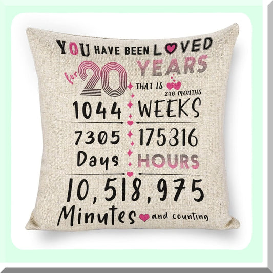 20th Birthday Throw Pillow Cover for Gifts