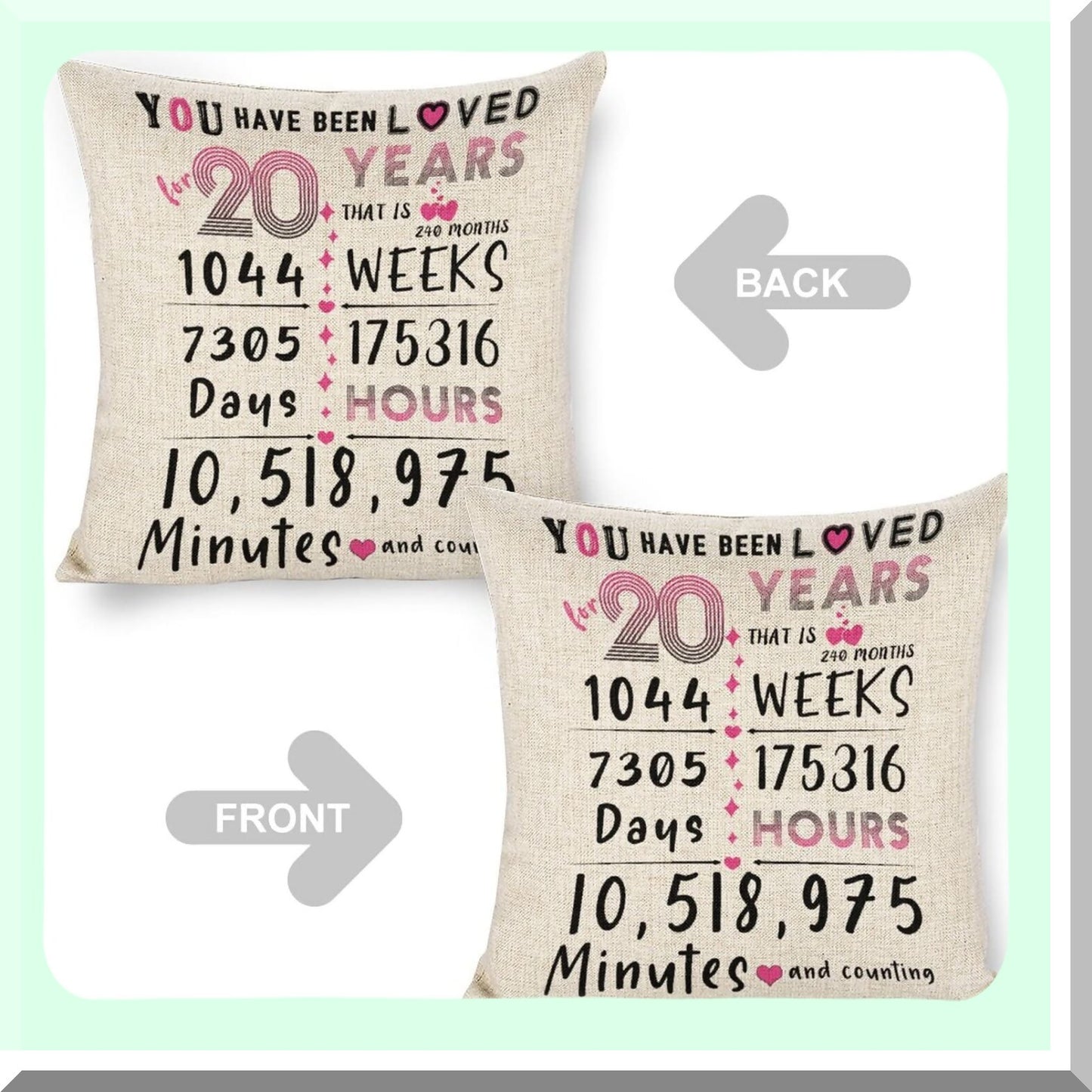 20th Birthday Bliss Throw Pillow Covers - Gifts for Her, Daughter, Son, Granddaughter - Women, Men - Decorations, Ideas - Mom, Dad, Sister