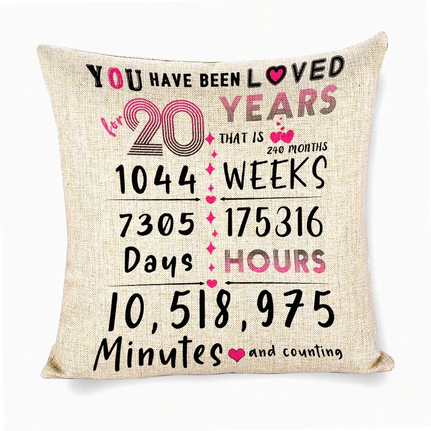 20th Birthday Bliss Throw Pillow Covers - Gifts for Her, Daughter, Son, Granddaughter - Women, Men - Decorations, Ideas - Mom, Dad, Sister