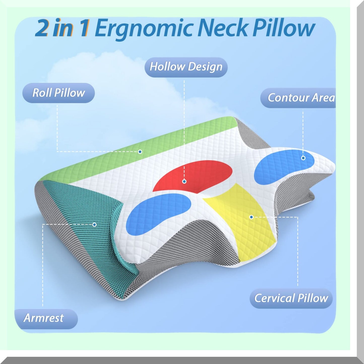 ErgoRelief Memory Foam Neck Pillow - Orthopedic Contour Support for Side, Back, Stomach Sleepers. Relief from Neck Pain, 2 in 1 Design.