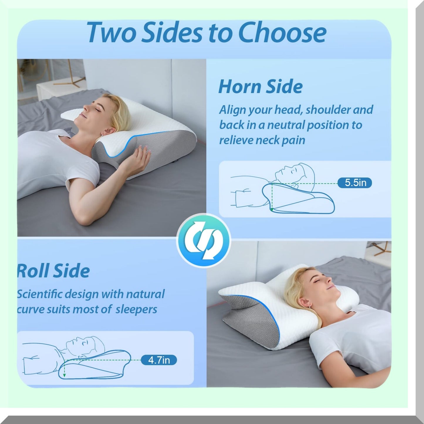 ErgoRelief Memory Foam Neck Pillow - Orthopedic Contour Support for Side, Back, Stomach Sleepers. Relief from Neck Pain, 2 in 1 Design.
