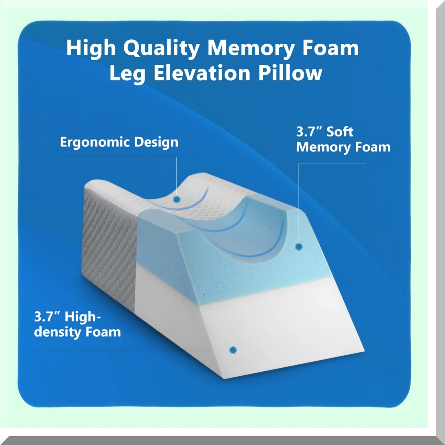 MemoryFoam Leg Elevate Wedge - Post Surgery Swelling Relief Pillow for Sleeping, Knee & Ankle Injury Support - Non-Slip Bottom Leg Rest Pillow
