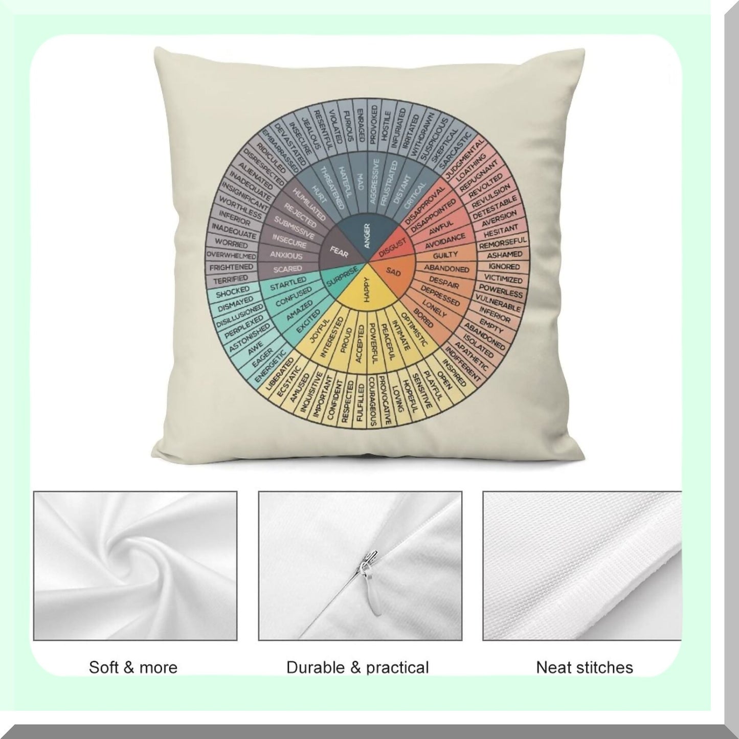 Emotion Wheel Velvet Pillow Covers - Cozy Square Cushion Cases for Home Decor, Bed, Couch, Sofa, Office, Living Room - Therapy Gifts for Counselors, Physical Therapists - 18"x18"