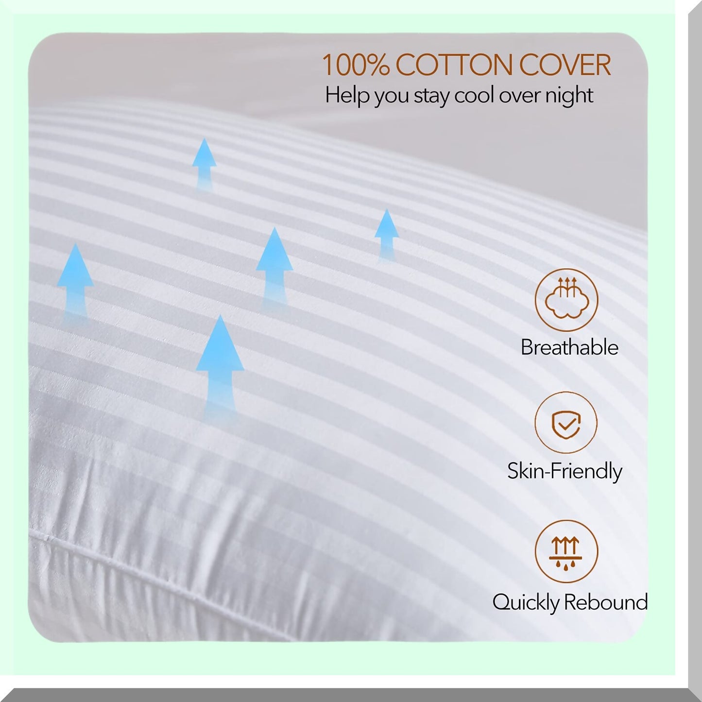 SleepCloud Plush Pillow - Premium 3D Fiber Filled Bed Pillow for Back, Stomach & Side Sleepers - Fluffy & Soft - Pack of 1 - White