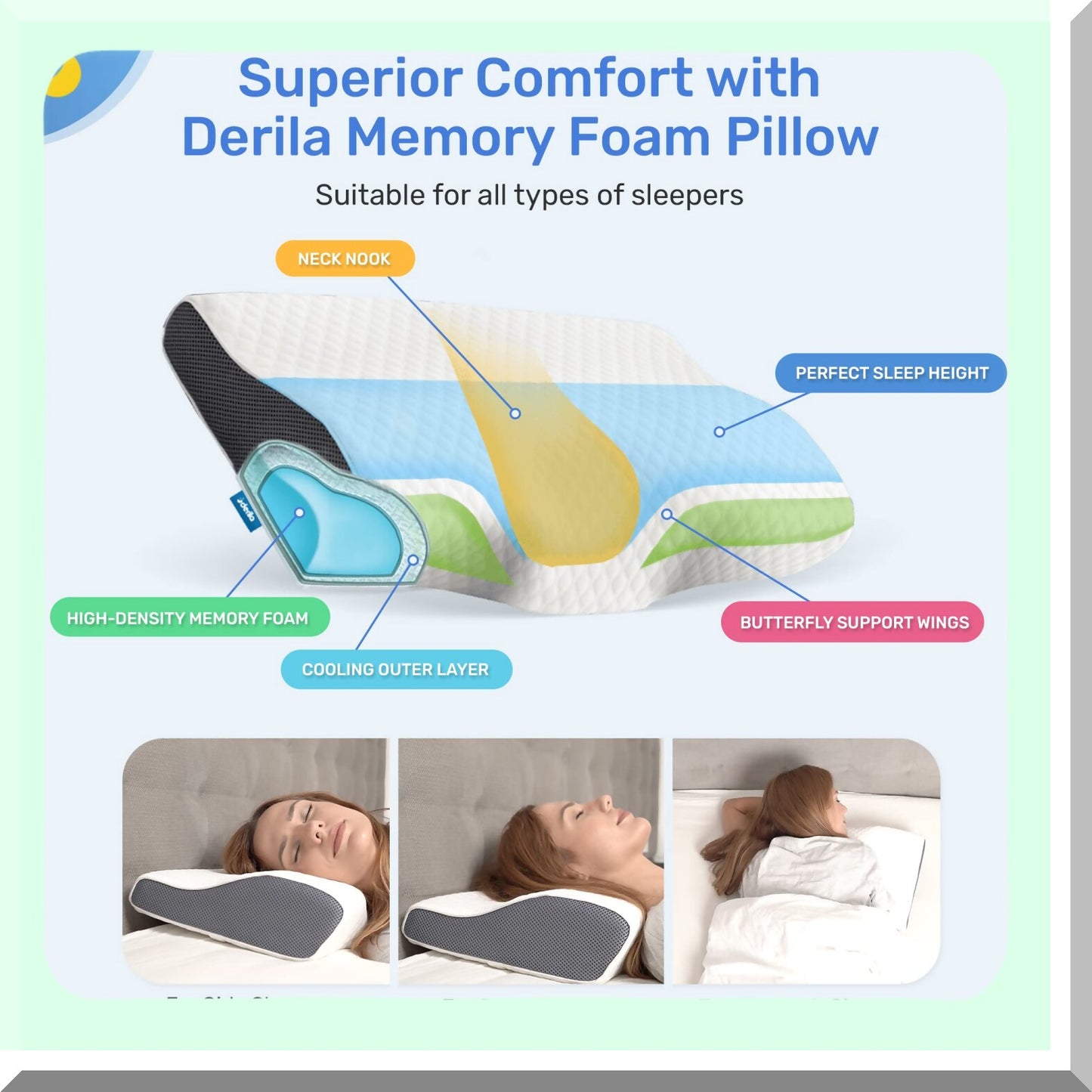 ErgoRelief Cervical Support Pillow - Contour Design for Neck Pain Relief, Anti-Snoring Bed Pillow for Side, Back, Stomach Sleepers