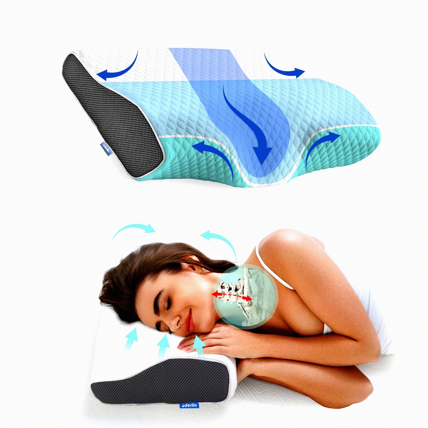 ErgoRelief Cervical Support Pillow - Contour Design for Neck Pain Relief, Anti-Snoring Bed Pillow for Side, Back, Stomach Sleepers