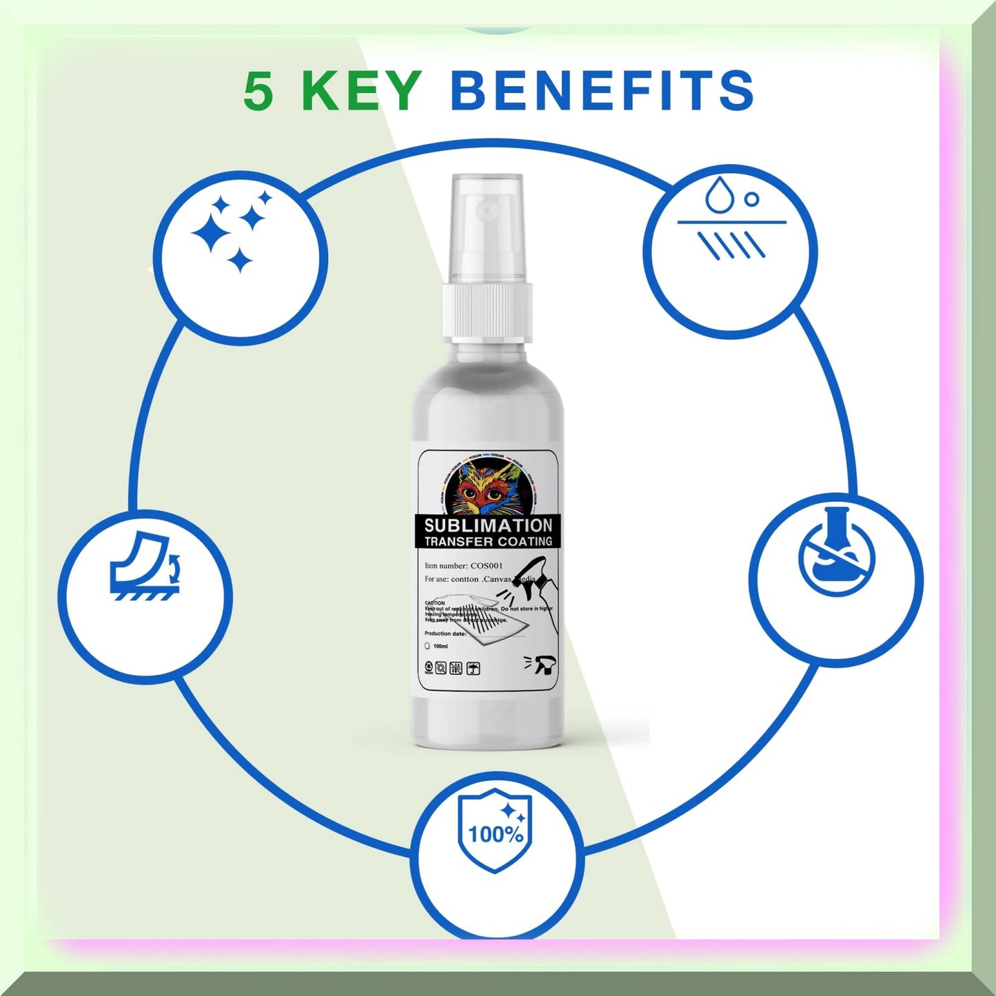 CottonSublimate Quick Dry Fabric Adhesion Spray