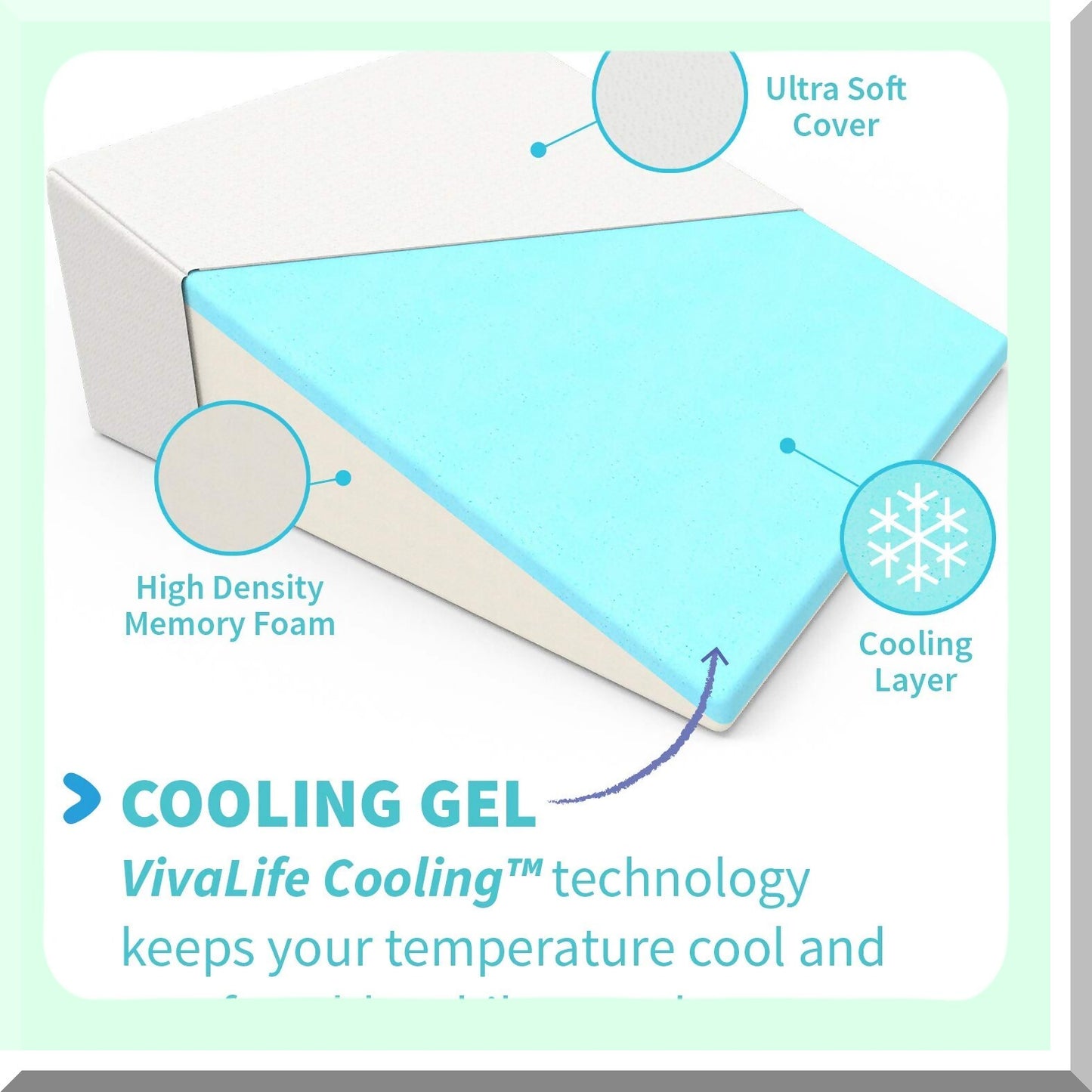 Cooling Gel Memory Foam Bed Wedge Pillow - Elevate & Support Lower Back, Acid Reflux, Heartburn, Allergies, Snoring - Ultra Soft Breathable Cover - 10 Inch Elevation