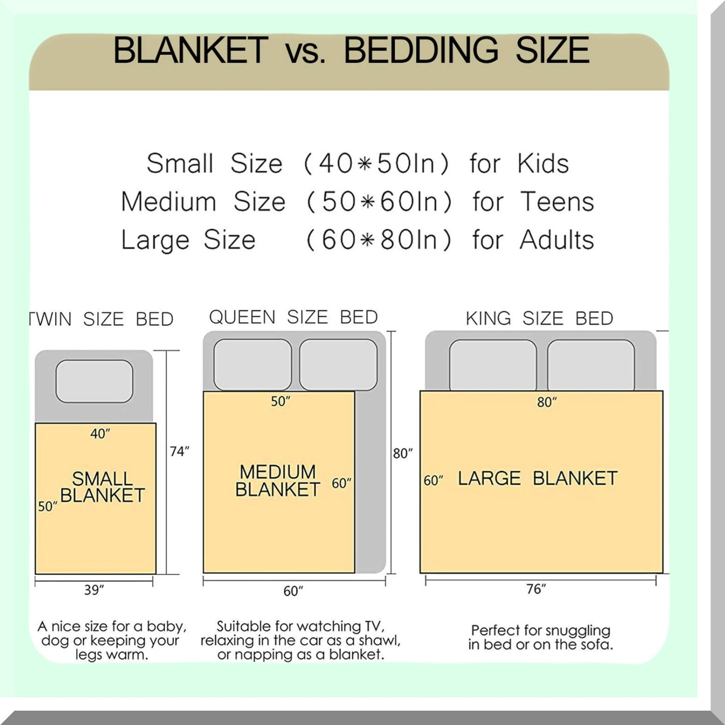 Otterly Cozy Flannel Fleece Blanket - Super Soft, Warm & Lightweight Throw for Bed, Couch, Travel & Camping - Perfect Cute Otter Gift for All Ages (60"x50")"