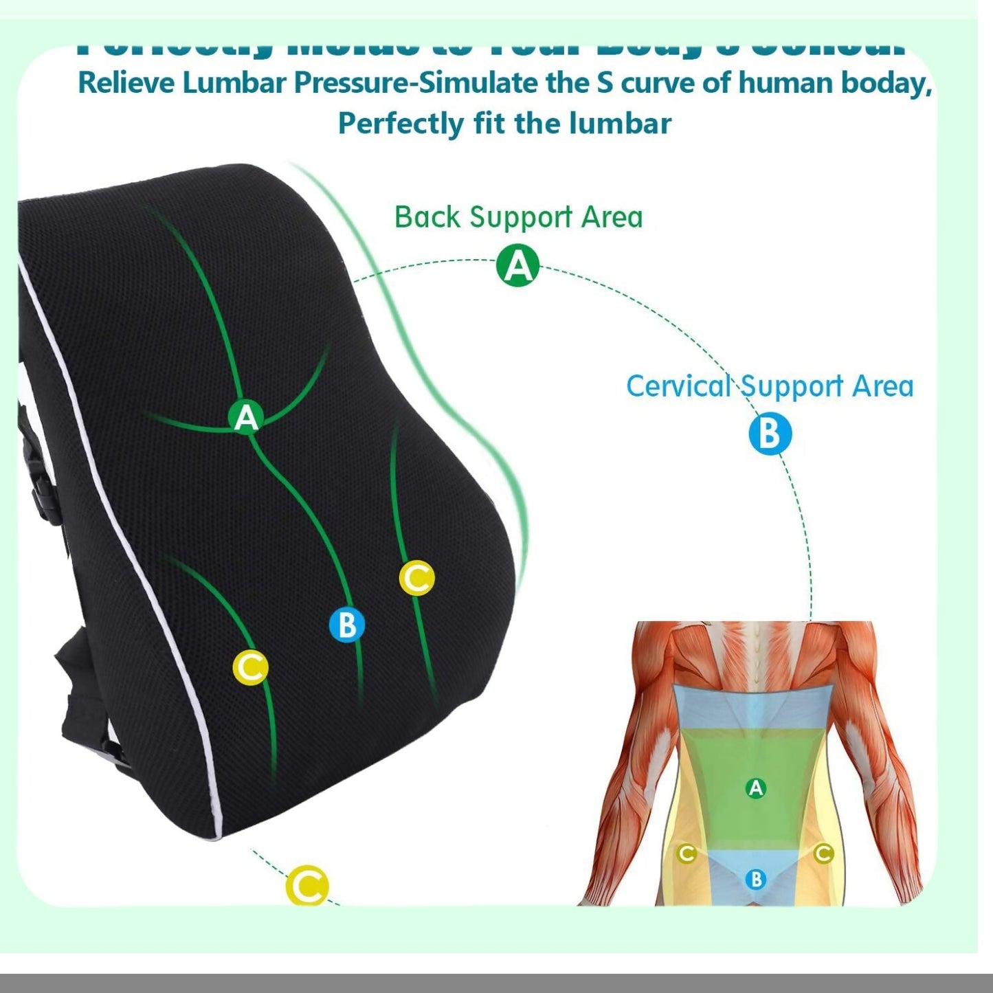 ErgoComfort Memory Foam Lumbar Support Pillow - Back Pain Relief & Posture Improvement Cushion for Office Chair, Car, Gaming Chair & Recliner - Double Adjustable Straps & Mesh Cover