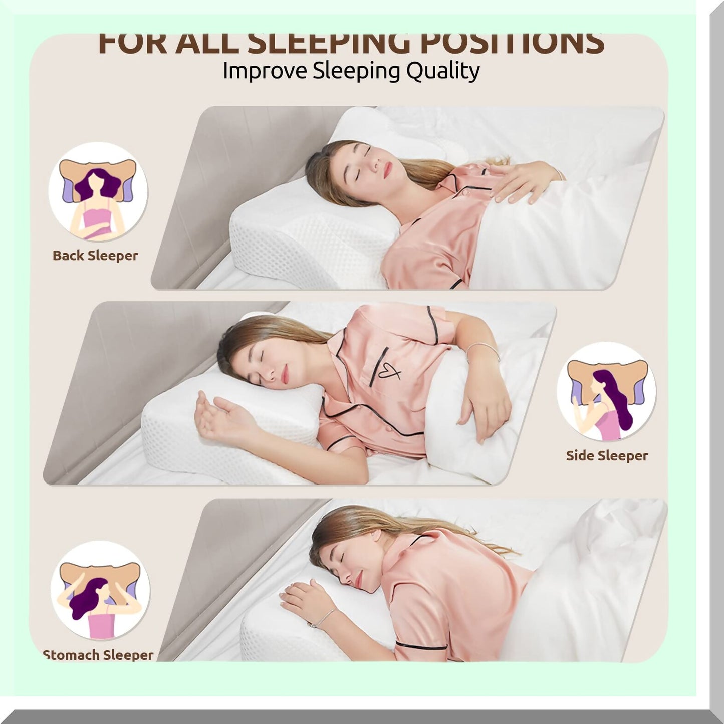 OrthoRelax Memory Foam Cervical Pillow - Pain Relief Sleeping Support for Side, Back, Stomach Sleepers - Contour Neck Pillow with Breathable Pillowcase