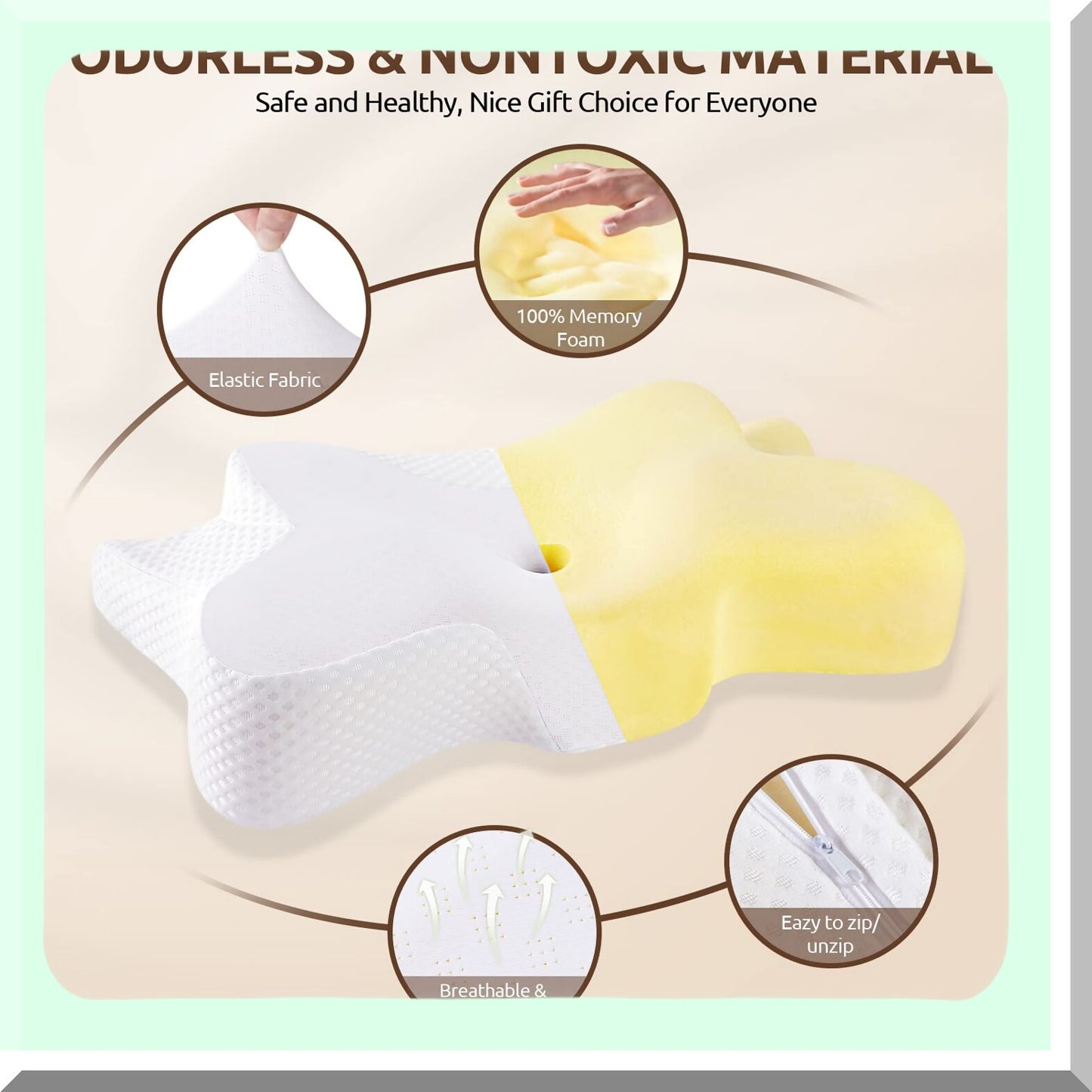 OrthoRelax Memory Foam Cervical Pillow - Pain Relief Sleeping Support for Side, Back, Stomach Sleepers - Contour Neck Pillow with Breathable Pillowcase