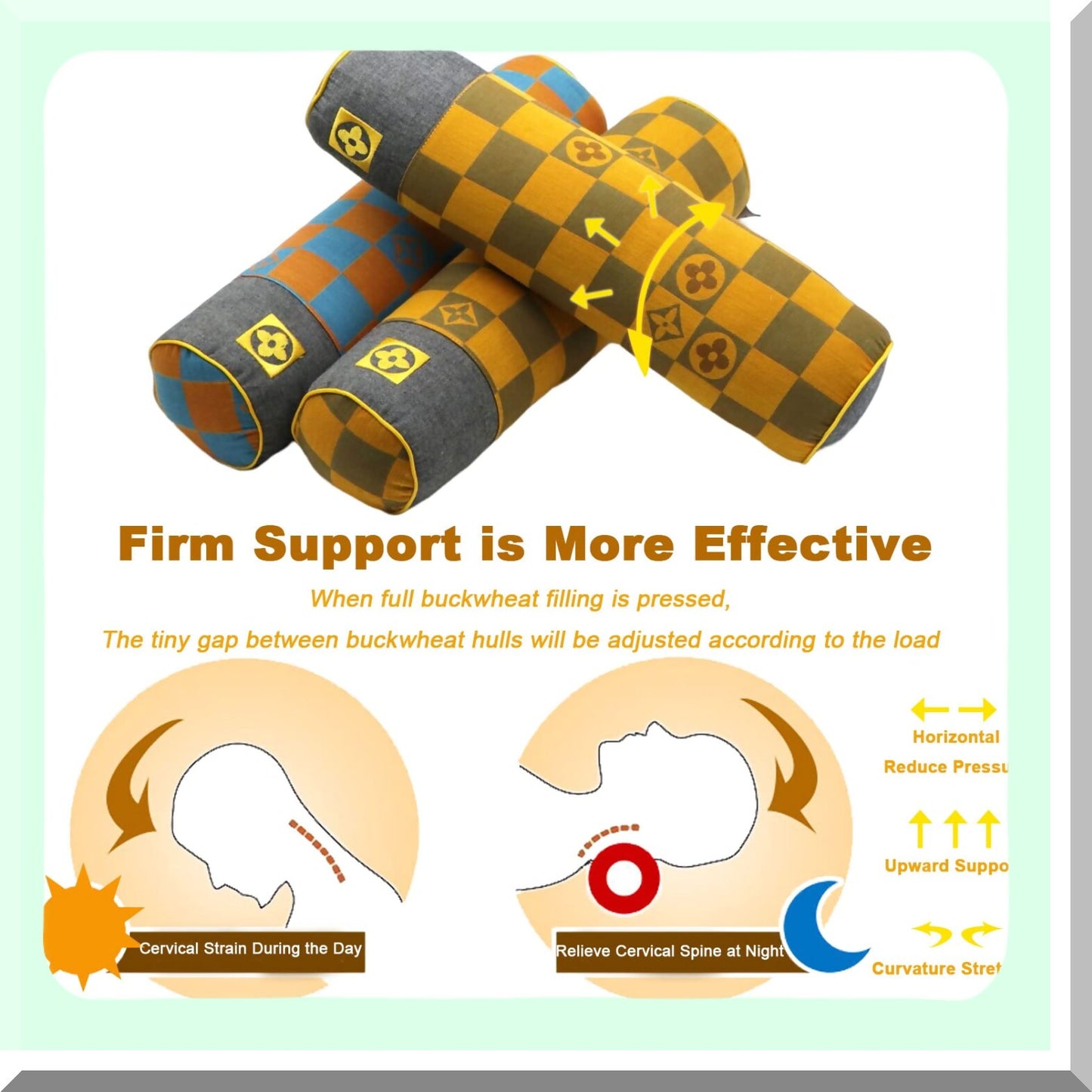 ComfortMax Cervical Support Pillow - Round Bolster Tube Pillow for Neck, Back, and Legs - Removable Washable Cover - 16x4 Inch - Yellow